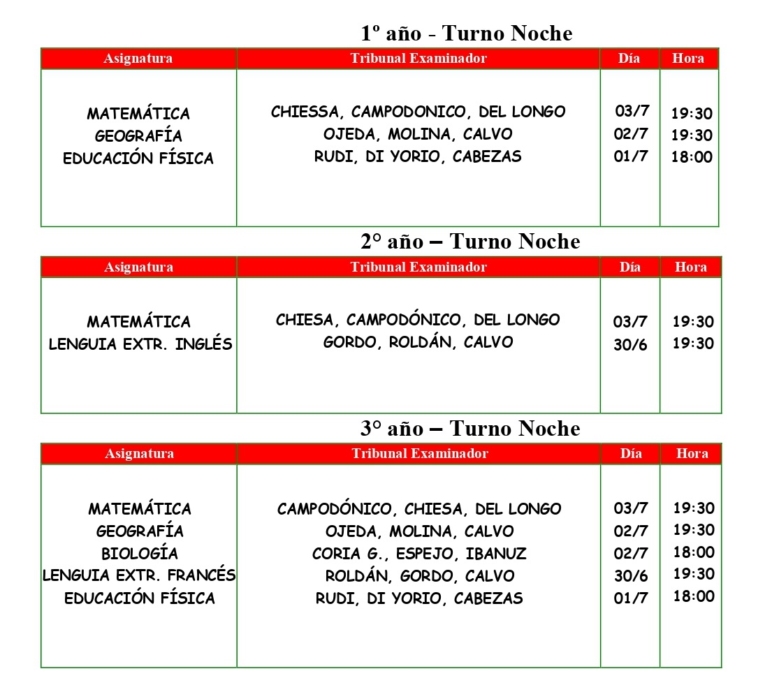 Mesas de examen